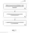 Fig. 02 - Systems and methods for identity validation and verification