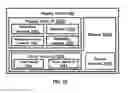 Fig. 07 - Method and apparatus for video super resolution using convolutional neural network with two-stage motion compensation
