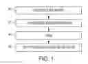 Fig. 02 - Medical Image Object Detection with Dense Feature Pyramid Network Architecture in Machine Learning