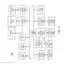 Fig. 07 - Online flow guided memory networks for object detection in video