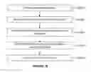 Fig. 16 - Data compression using entropy encoding