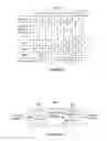 Fig. 25 - Data compression using entropy encoding