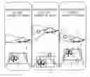 Fig. 01 - Head up display