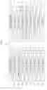Fig. 04 - Head up display