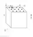 Fig. 04 - Parameterizing 3D scenes for volumetric viewing