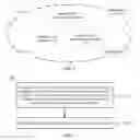 Fig. 02 - Vehicle Management Method and Apparatus