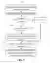 Fig. 06 - Crowdsourced detection, identification and sharing of hazardous road objects in HD maps