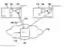 Fig. 01 - Method, device and system for wrong-way driver detection