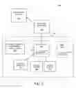Fig. 06 - Interactive method for diagnosing test-taking errors