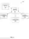 Fig. 07 - Interactive method for diagnosing test-taking errors