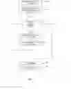 Fig. 02 - Method and system to train users interacting with a search engine