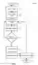 Fig. 11 - Real-time language learning within a smart space