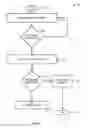Fig. 12 - Real-time language learning within a smart space