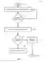 Fig. 13 - Real-time language learning within a smart space