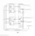 Fig. 08 - Display panel, driving method of the same and display device