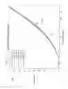 Fig. 08 - Compensation for liquid crystal display response variations under high brightness light fields