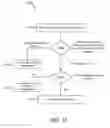 Fig. 63 - Systems and methods for displaying a user interface