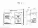 Fig. 09 - Storage device including multi data rate memory device and memory controller