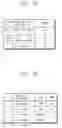 Fig. 07 - Semiconductor memory device, memory system, and refresh method thereof