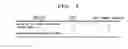 Fig. 08 - Semiconductor memory device