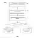 Fig. 06 - DISPLAY OF ESTIMATED PARENTAL CONTRIBUTION TO ANCESTRY