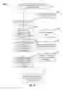 Fig. 09 - DISPLAY OF ESTIMATED PARENTAL CONTRIBUTION TO ANCESTRY