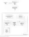 Fig. 01 - Identifying ancestral relationships using a continuous stream of input