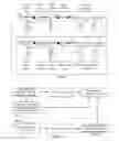 Fig. 03 - Artificial intelligence for physiological quantification in medical imaging