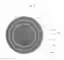 Fig. 03 - Insulated wire
