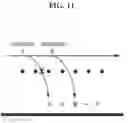 Fig. 09 - Inductor device and method of manufacturing the same