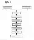 Fig. 02 - Clad material for electric contacts and method for producing the clad material