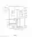Fig. 02 - Electronic beam machining system
