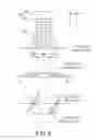 Fig. 03 - Ion beam irradiation device and ion beam irradiation method