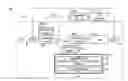 Fig. 01 - Arcing protection method and processing tool