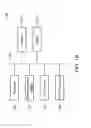 Fig. 03 - Arcing protection method and processing tool