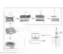 Fig. 01 - Integrated disease diagnostic system using matrix-assisted laser desorption/ionization time-of-flight mass spectrometer