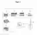 Fig. 02 - Integrated disease diagnostic system using matrix-assisted laser desorption/ionization time-of-flight mass spectrometer