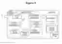Fig. 06 - Integrated disease diagnostic system using matrix-assisted laser desorption/ionization time-of-flight mass spectrometer