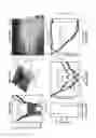 Fig. 20 - Methods and structures for altering charge carrier density or bandgap of a topological Dirac semimetal layer