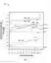 Fig. 02 - Pnictide buffer structures and devices for GaN base applications