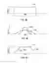 Fig. 06 - Method of thermal processing structures formed on a substrate