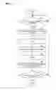 Fig. 04 - Substrate processing apparatus and notification method