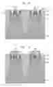 Fig. 07 - Vertical field effect transistor (FET) with controllable gate length
