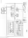 Fig. 09 - Enhanced systems and methods for improved heat transfer from semiconductor packages