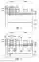 Fig. 06 - Method for forming semiconductor device structure with conductive line