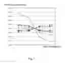 Fig. 02 - MICRO LED COLOR DISPLAY DEVICE
