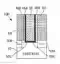 Fig. 01 - Transistor with asymmetric spacers