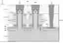 Fig. 01 - Fabrication of vertical field effect transistors with self-aligned bottom insulating spacers