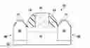Fig. 01 - Source/drain junction formation