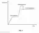 Fig. 04 - Near-ultraviolet light-emitting semiconductor light-emitting element and group III nitride semiconductor template used therefor